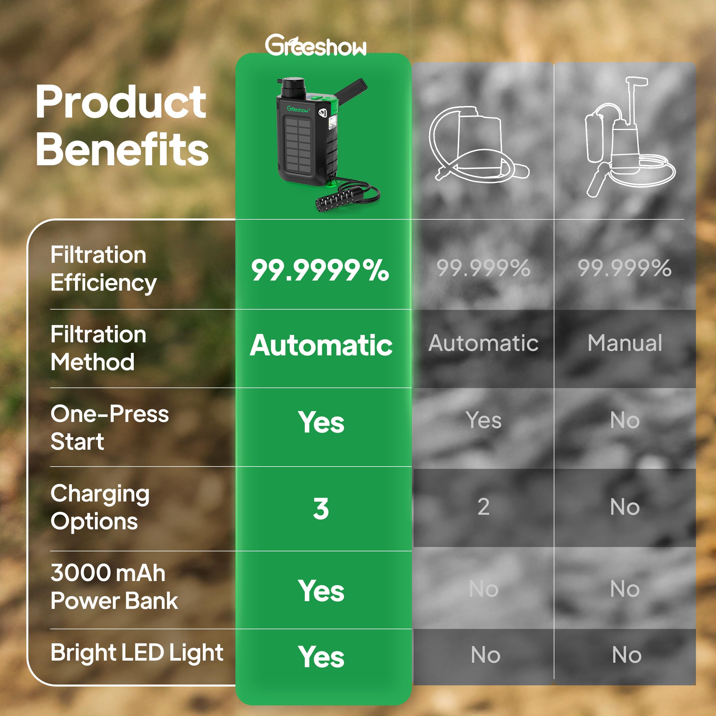 Greeshow GS-2811 filter-assembly-closeup reveals multi-layer filtration components