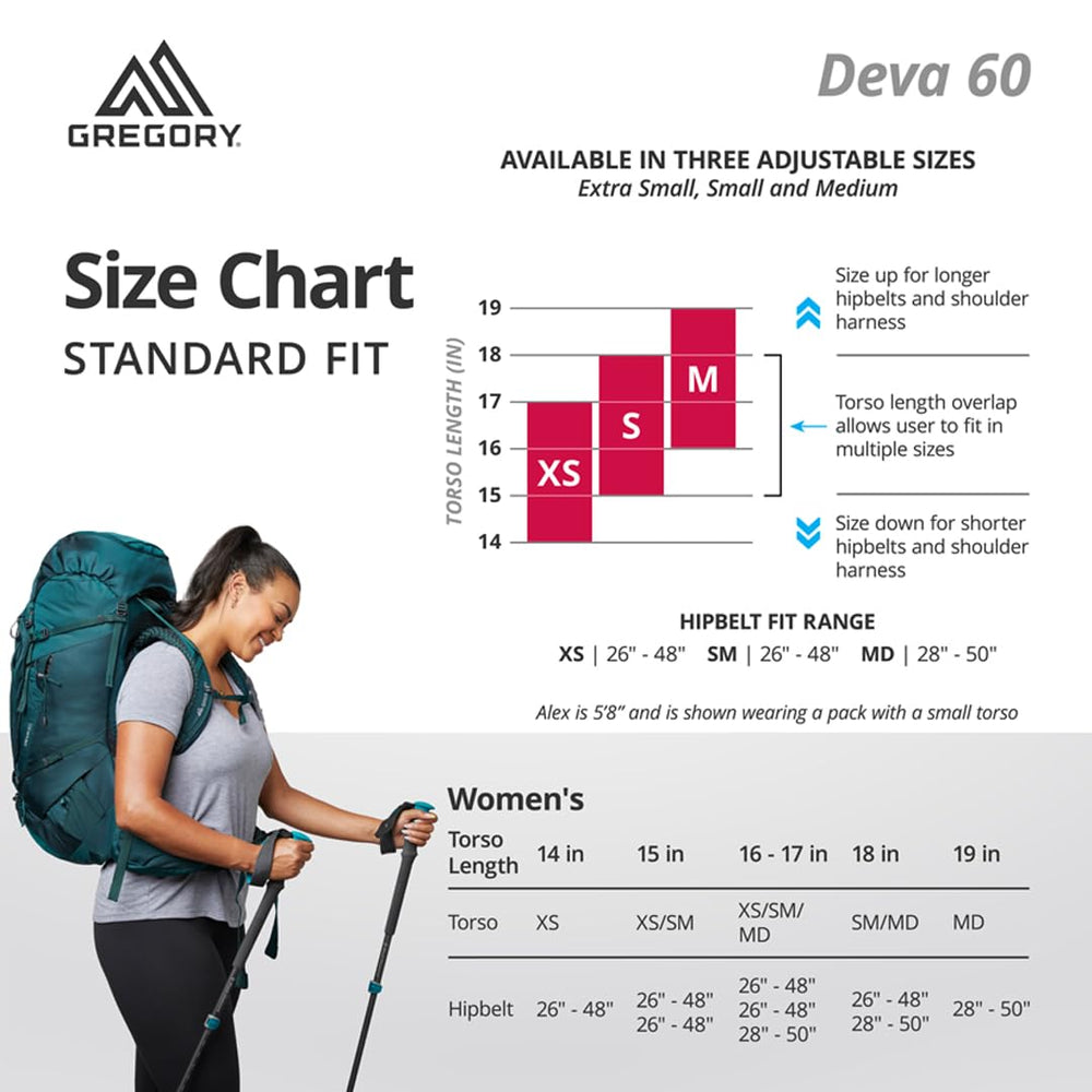 Gregory Deva 60L 3D harness provides wrinkle-free comfort
