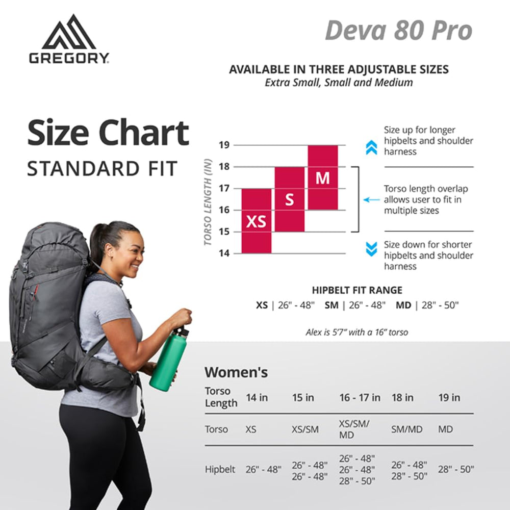 Gregory Deva 80L Pro suspension close-up showing dynamic flex and auto-rotating straps.