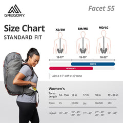 Gregory Facet 55L backpanel with ventilated mesh for stays fresh technology.