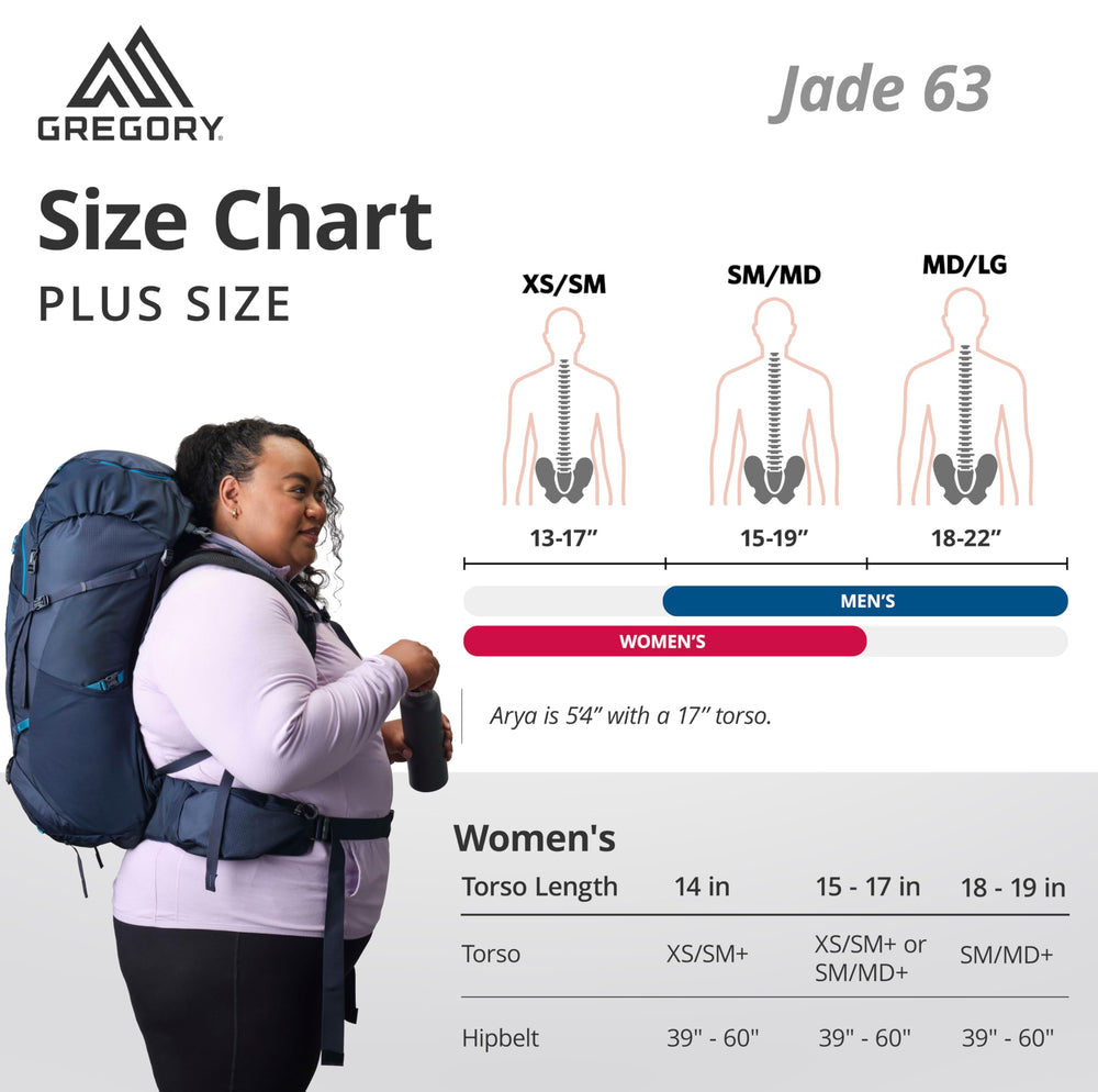 Gregory Jade 63L plus-size-fit demonstrates extended straps for larger body types.