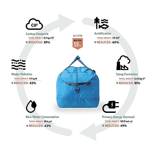 Gregory Supply 40L duffel side zip pocket for small-item organization