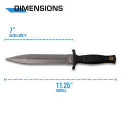 Close-up of grey TiNite coated stainless steel blade