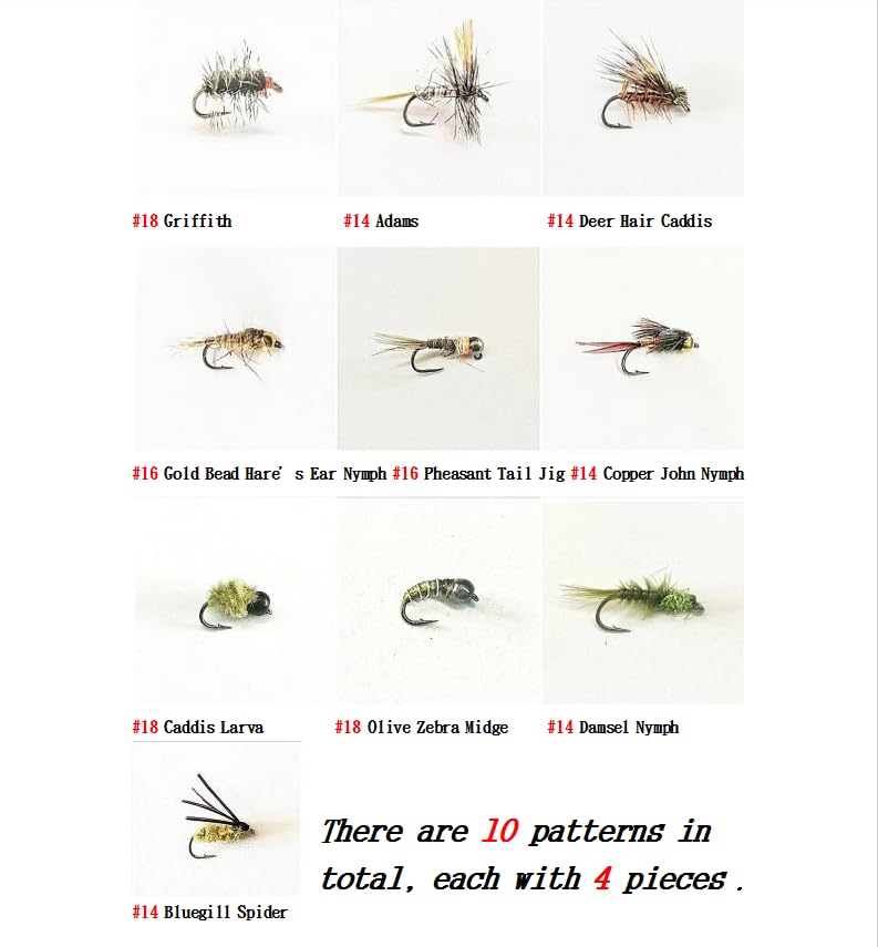 Griffith's Gnat fly size 18