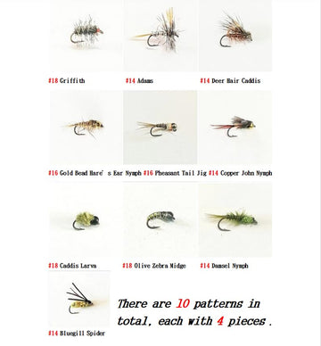 Griffith's Gnat fly size 18