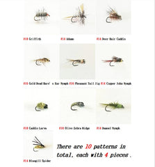 Griffith's Gnat fly size 18