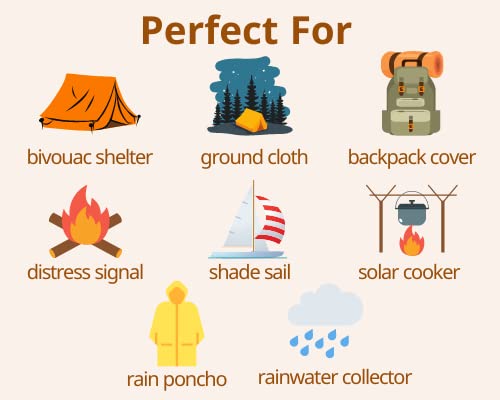 Grizzly Gear emergency thermal sleeping bag packaging highlights compact travel readiness.
