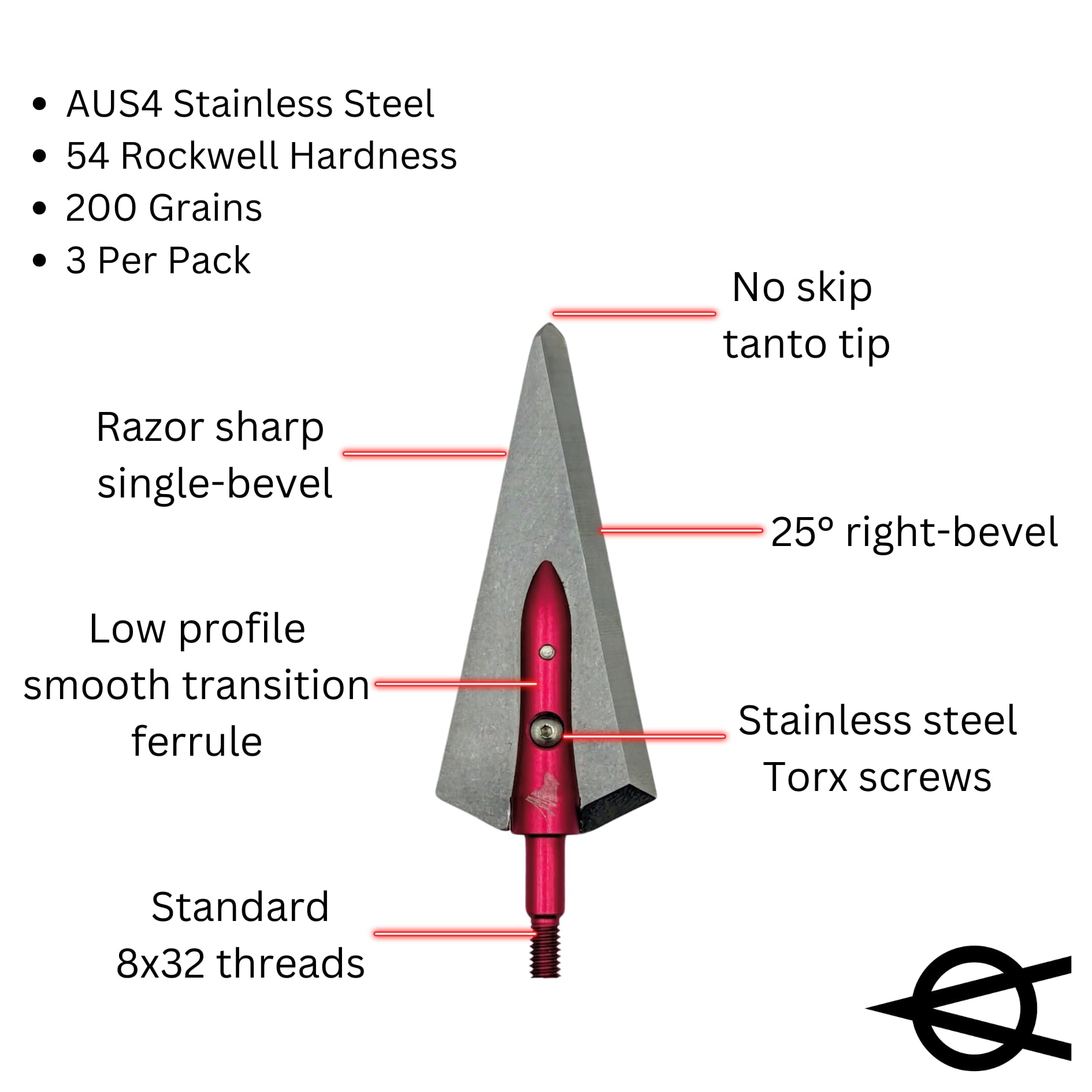 GRIZZLYSTIK Overkill Samurai blade detail shows sharp durable stainless steel construction.