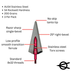 GRIZZLYSTIK Overkill Samurai blade detail shows sharp durable stainless steel construction.