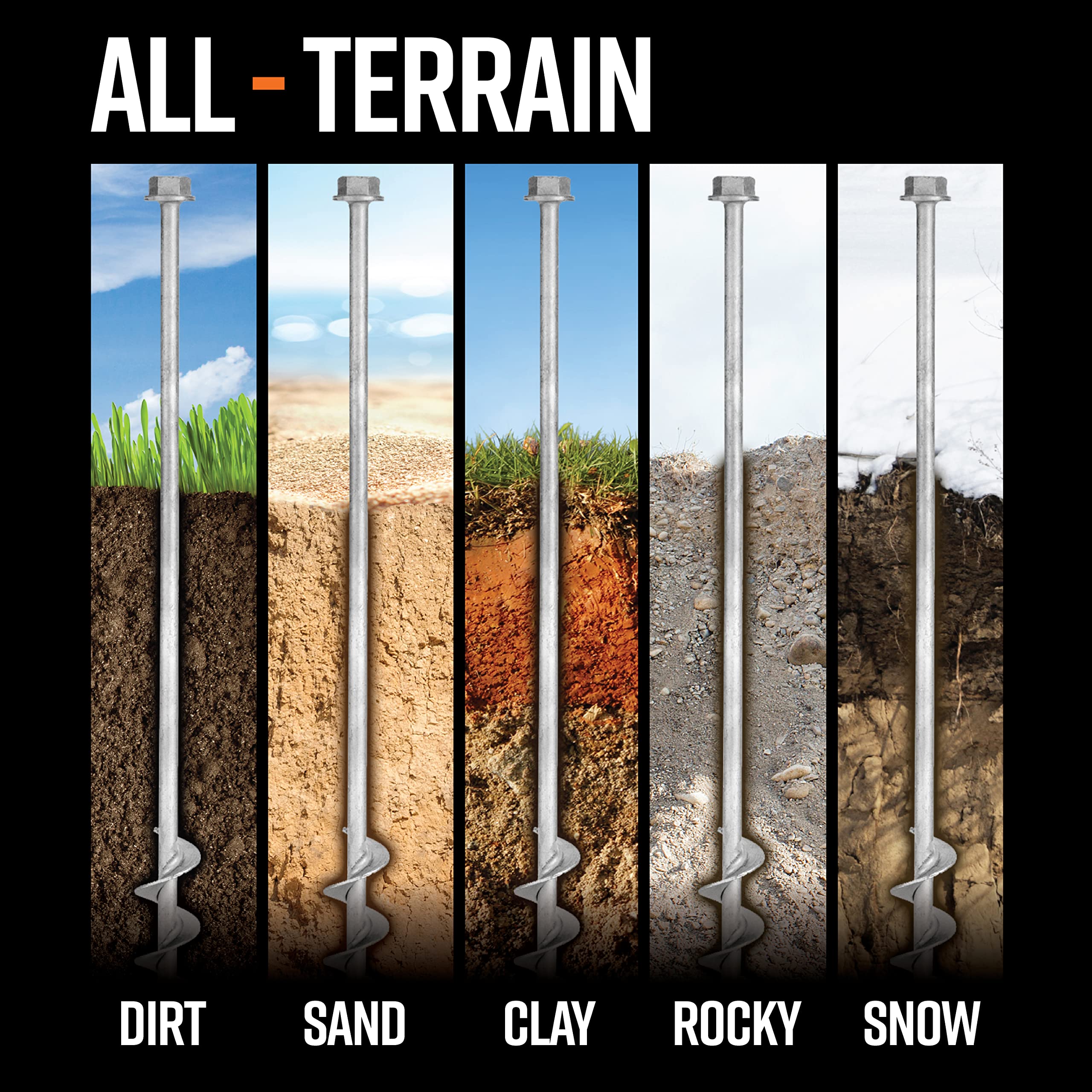 GROUNDGRABBA ground anchor excels in loose soil for dependable stability