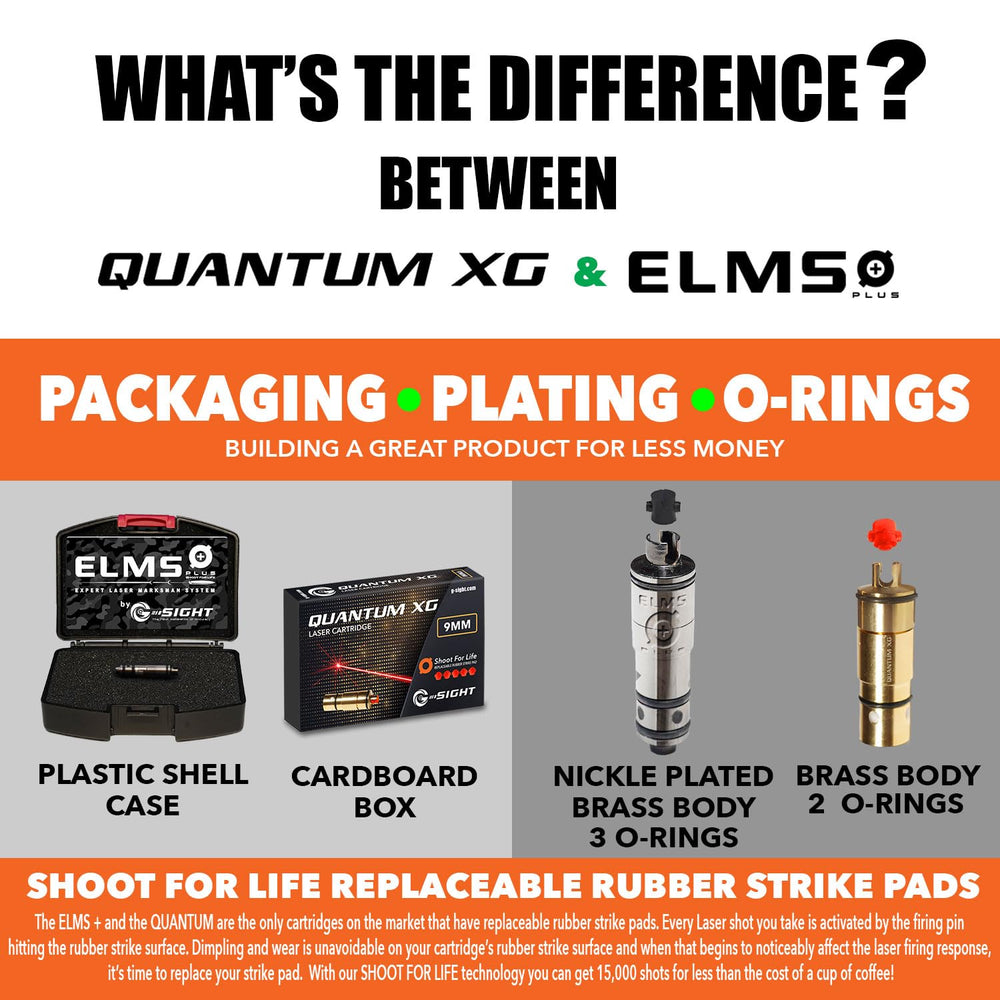 G-Sight ELMS Plus app interface showing free SFL training companion for progress tracking.
