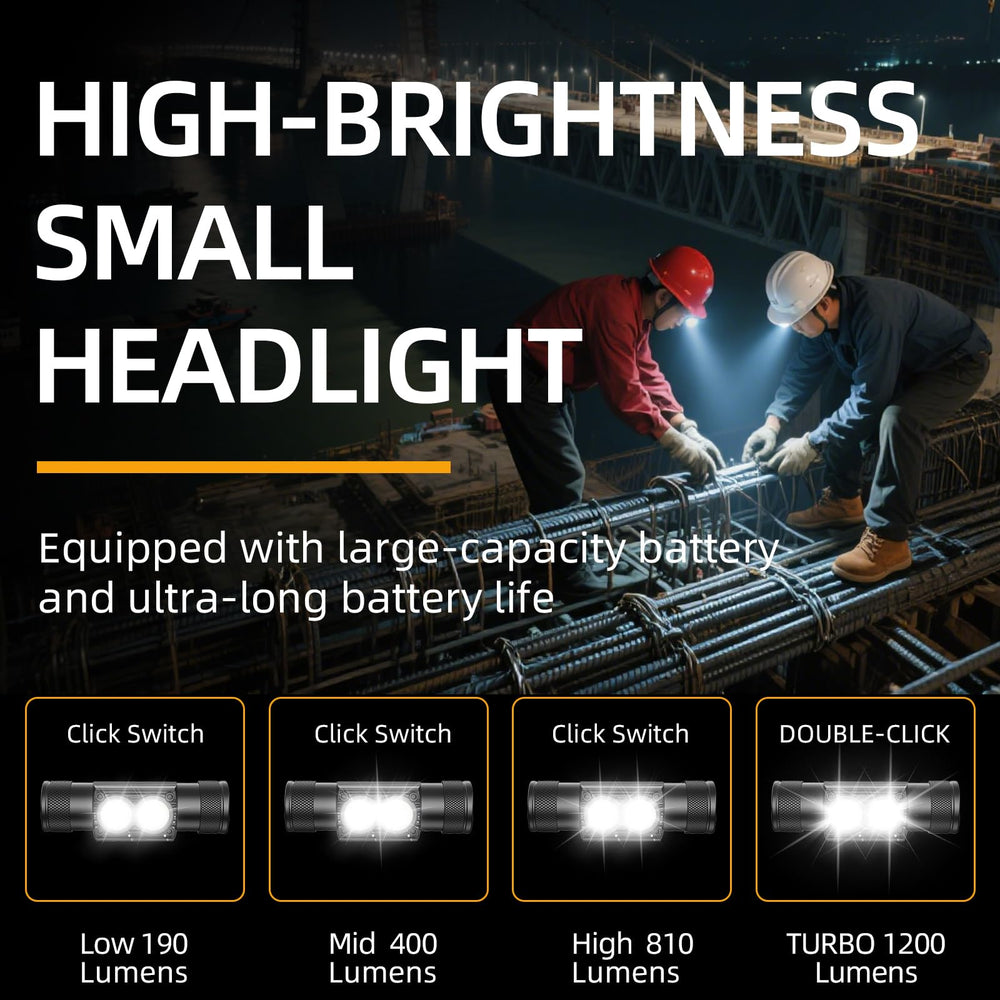Gsvyaniv headlamp at 1200 lumens showing bright visibility for night activities.