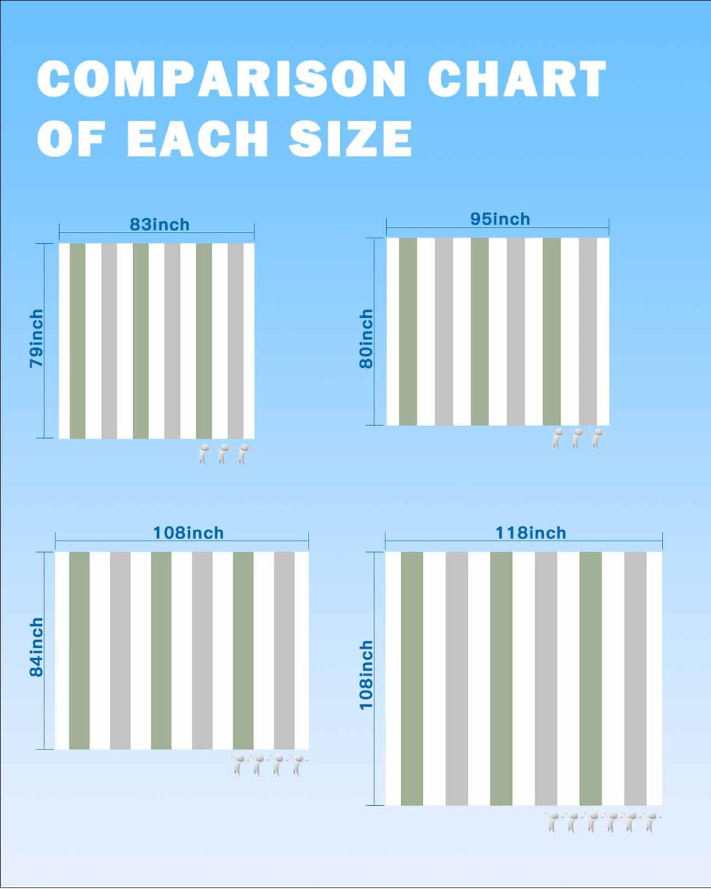 Gsypo blanket versatile for picnics, camping, festivals and more.