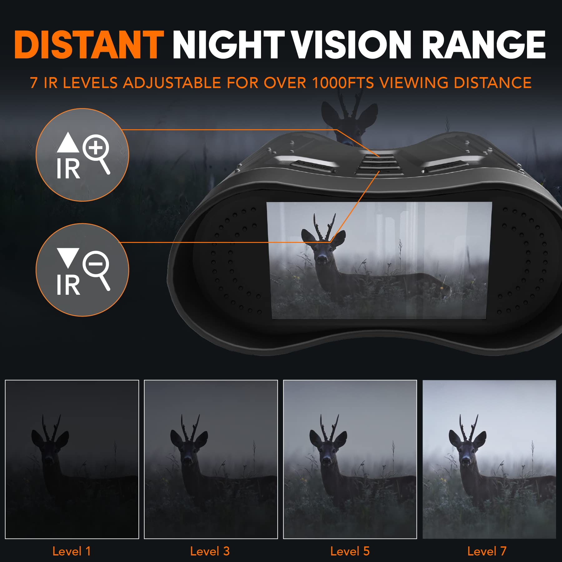 GTHUNDER 4K night vision binoculars 10x zoom for distant details.