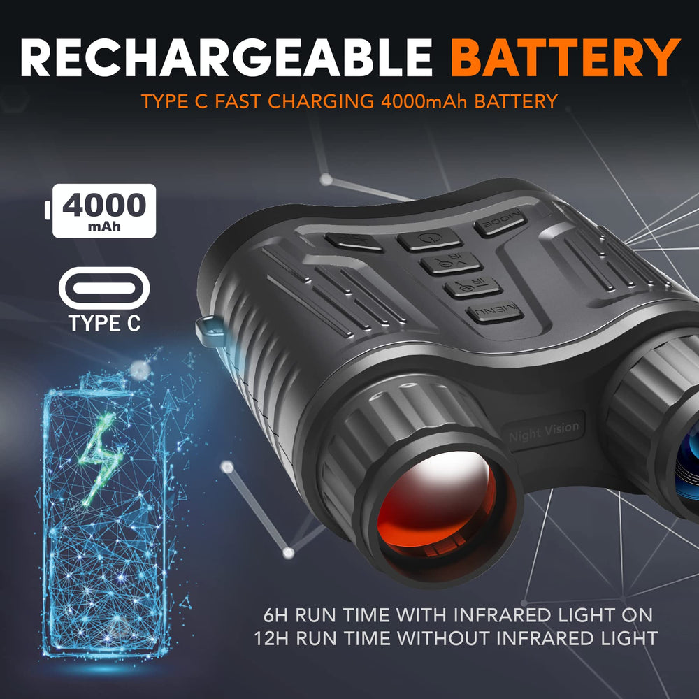 GTHUNDER night vision binoculars observing wildlife in absolute darkness.