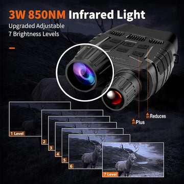 GTHUNDER Night Vision Goggles include protective case and 32GB card for travel.
