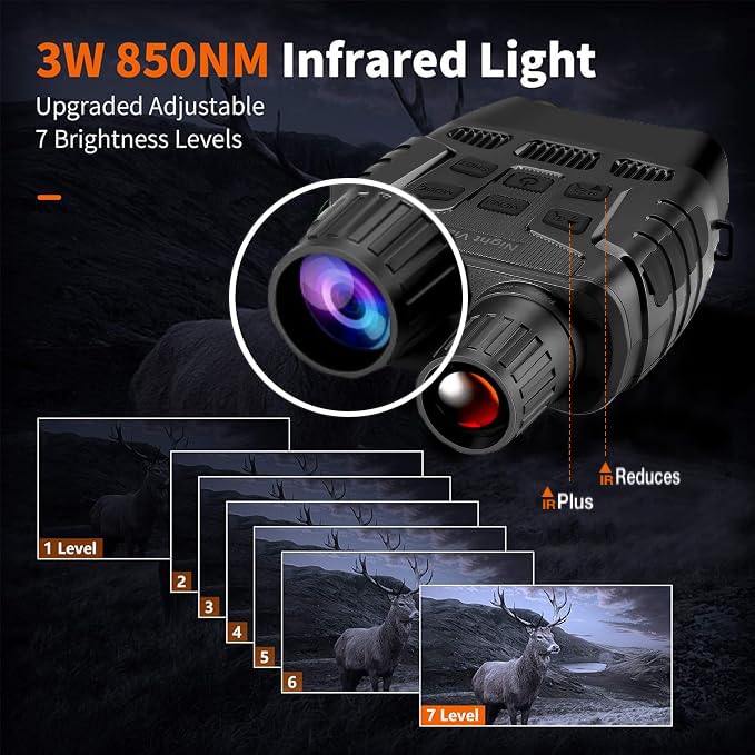 GTHUNDER Night Vision Goggles include protective case and 32GB card for travel.