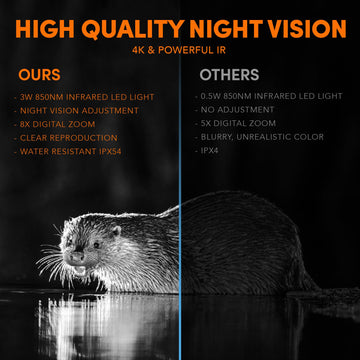 GTHUNDER NVG 36MP photo capture for high-detail nighttime documentation