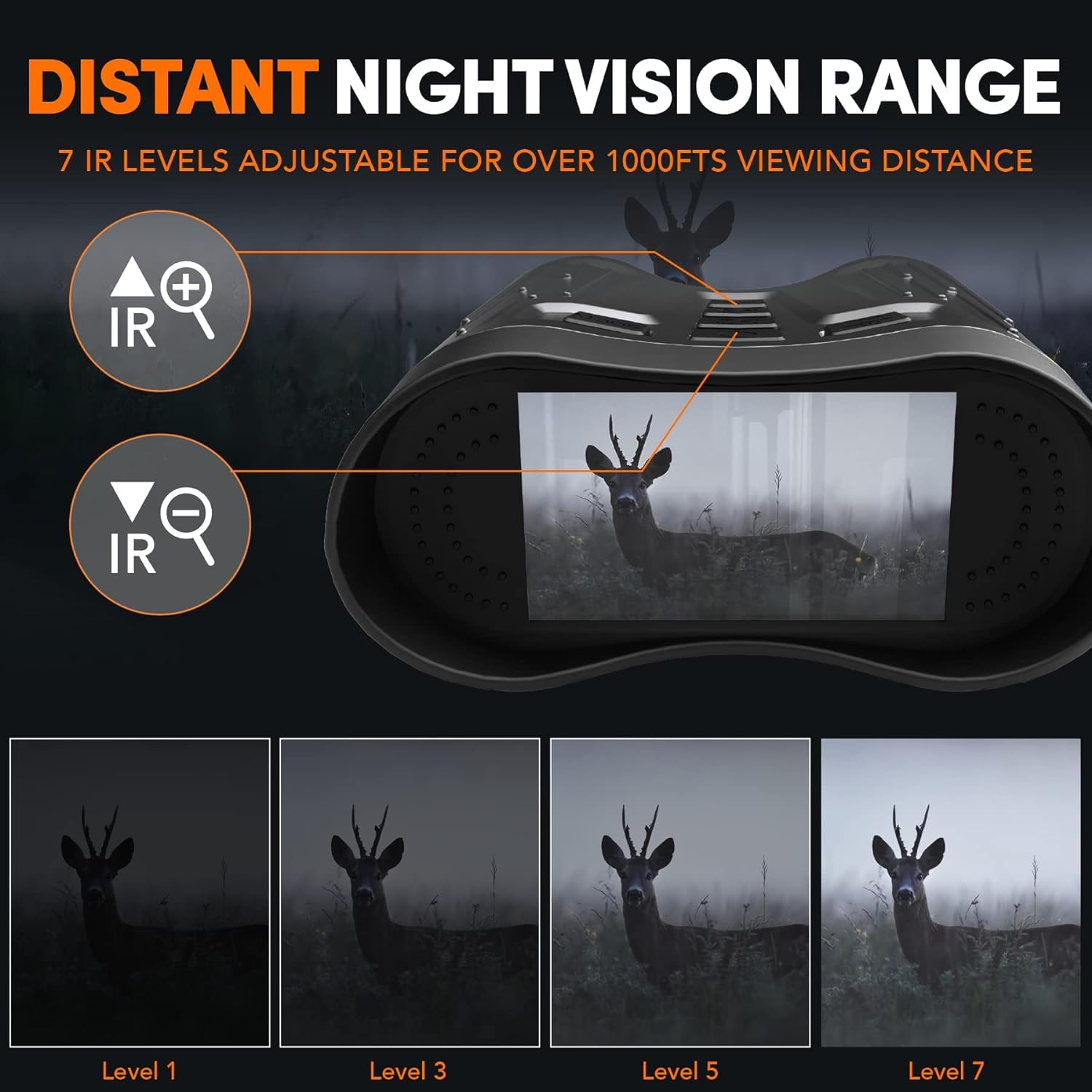 GTHUNDER NVG smart IR illumination with 7-stage control for precise targeting