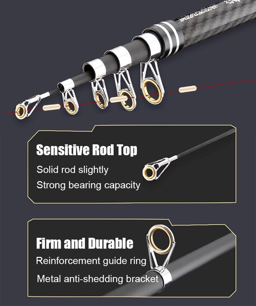 GTOFYU five-layer carbon rod construction for durable strength and sensitivity.