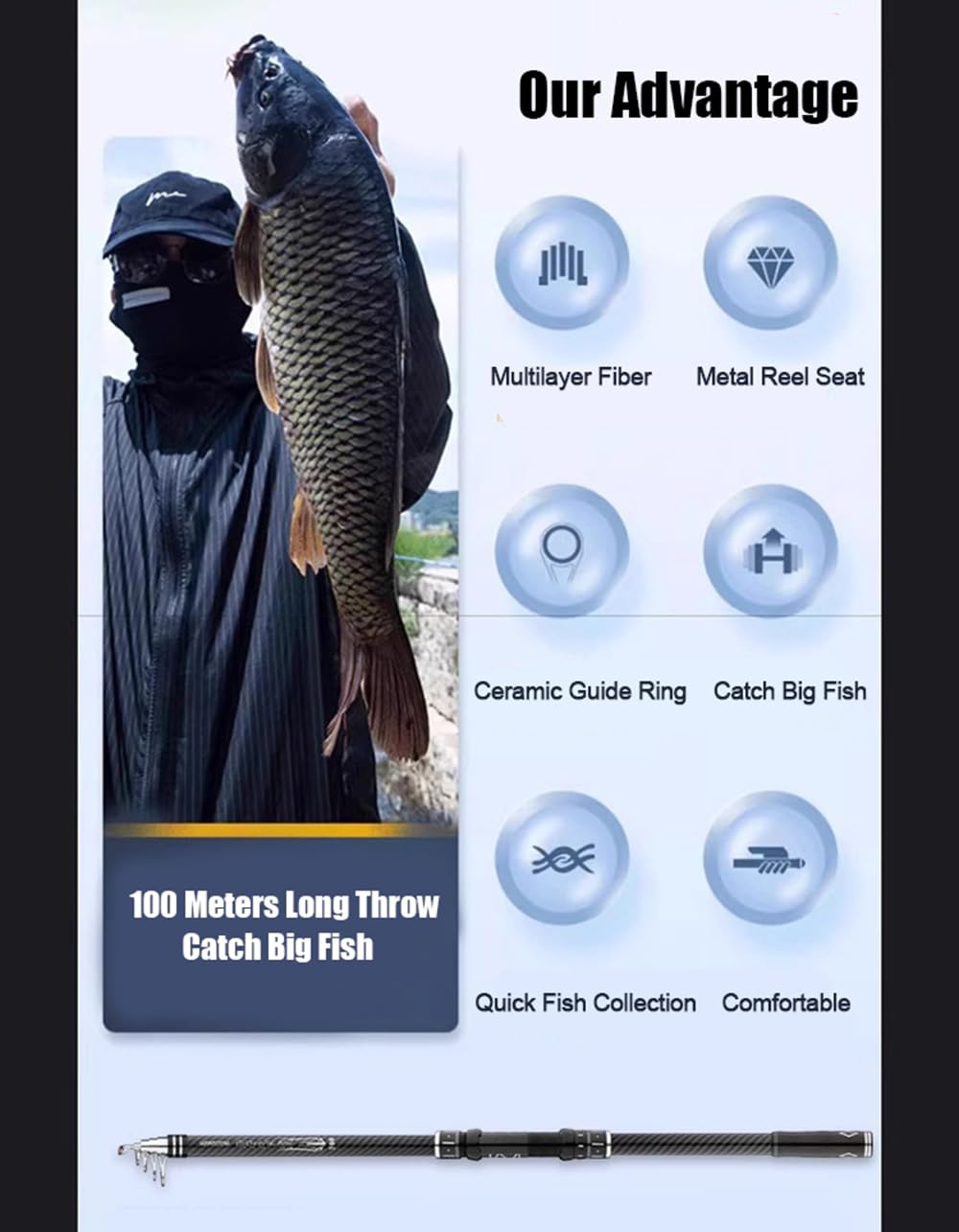 GTOFYU portable rod with bag for convenient transport and storage.