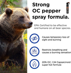 Guard Alaska bear spray effective on all bear species, showcased in a field-ready test.