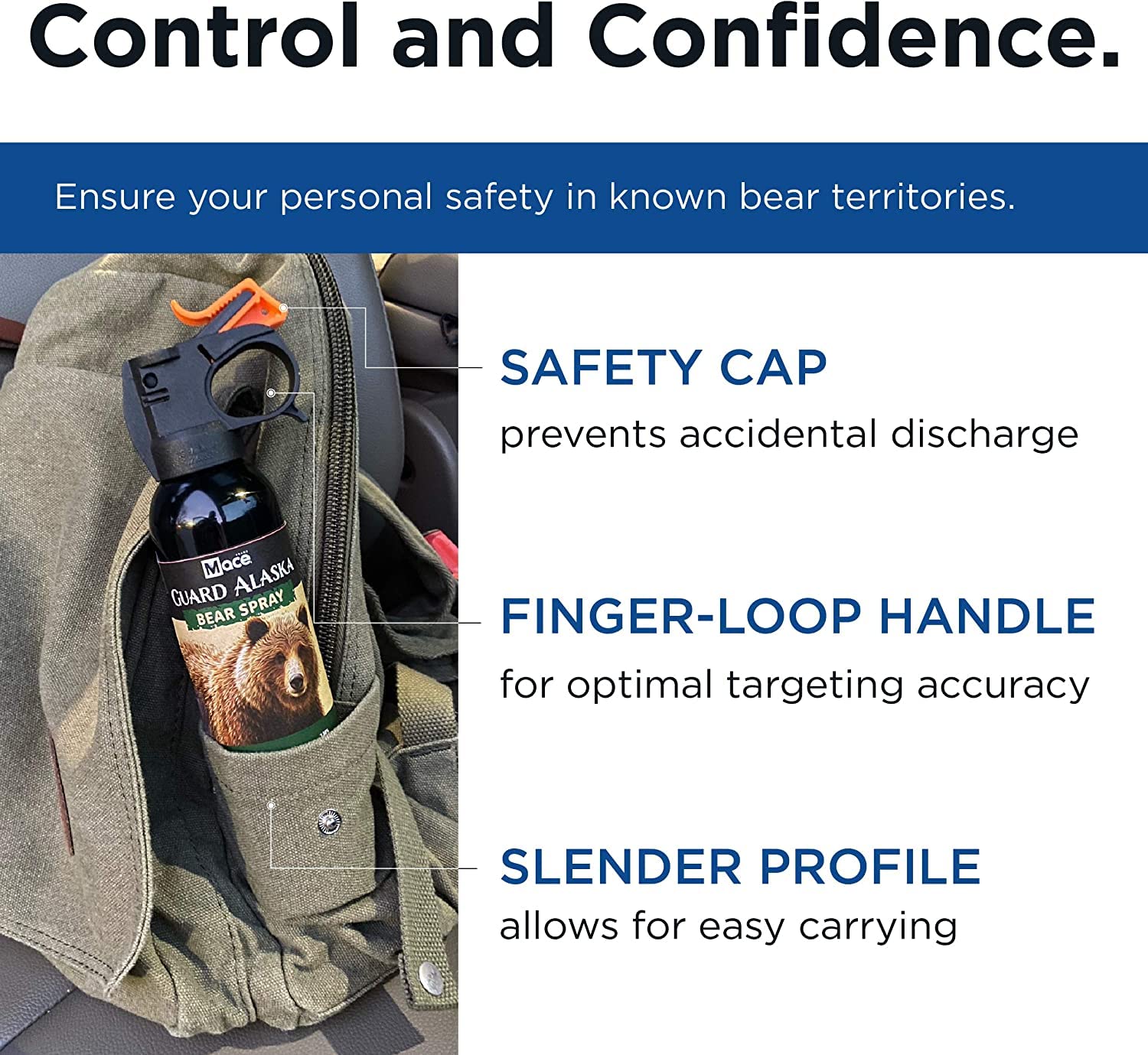 Nylon holster shown with belt loop for safe, hands-free carrying.