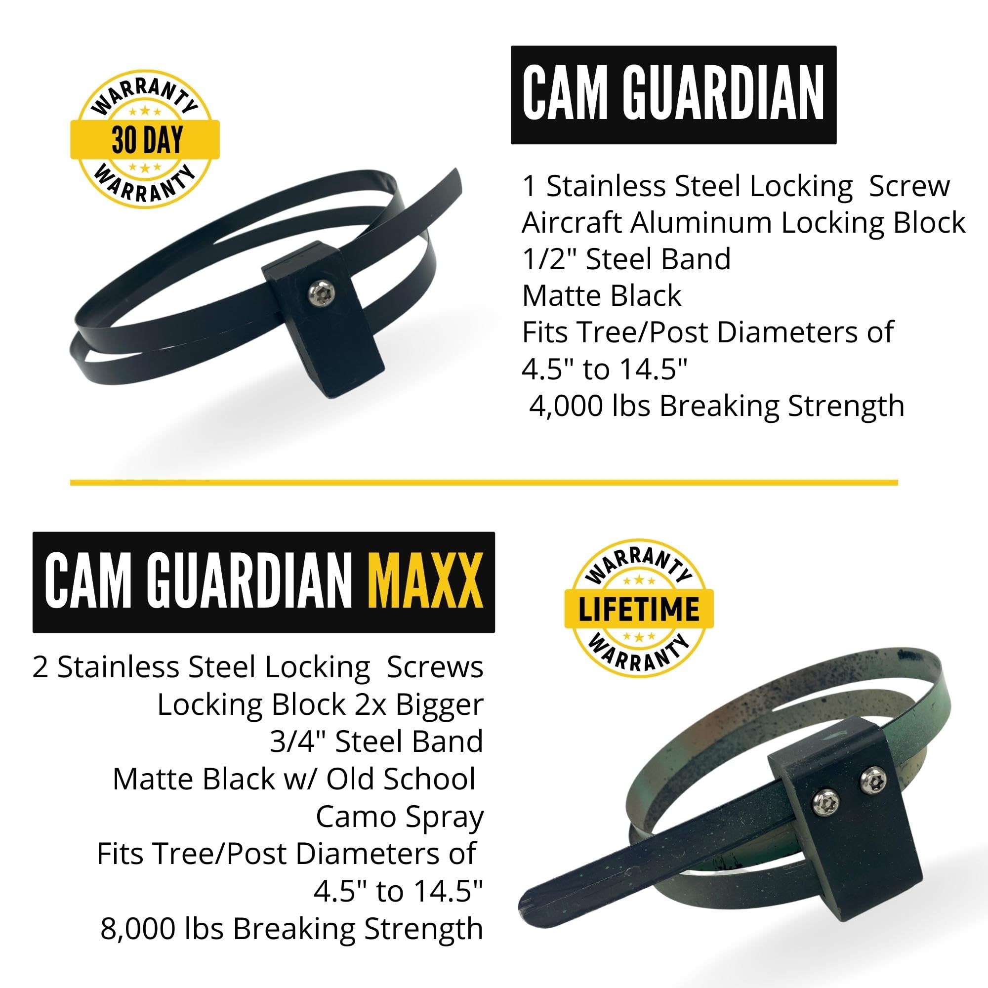 Guardian tree mount attachment simplifies mounting for multiple camera models.