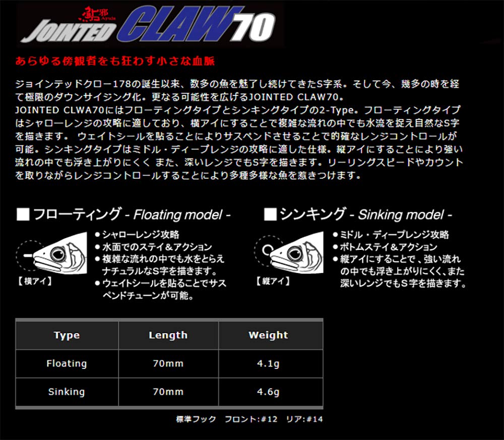 Gan Craft Guncraft Joined Claw S Blue Shad closeup, showing lifelike eyes for triggering bass strikes.