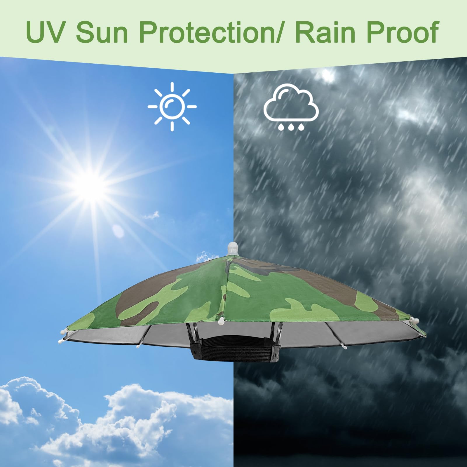 Folded umbrella hat in compact form for travel.