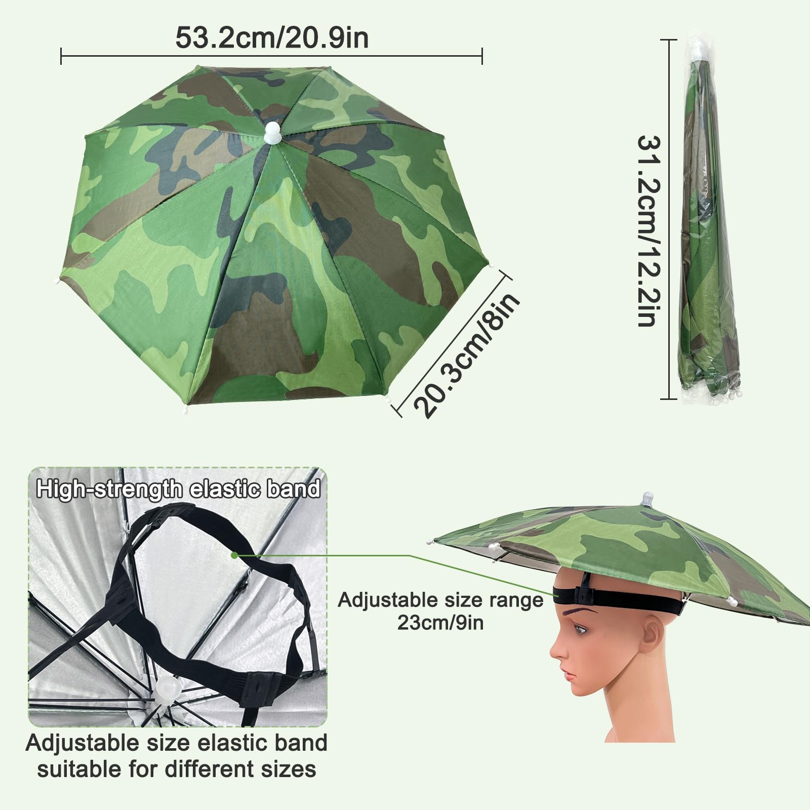 Person wearing a Guyuyii umbrella hat for sun protection outdoors.
