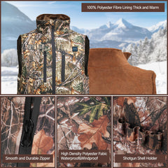 GVDV heated vest battery pack with USB ports for charging.