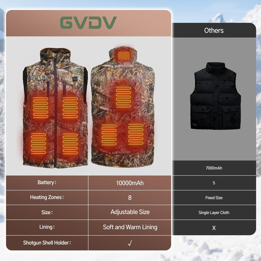 GVDV vest features waterproof zippers for rugged conditions.