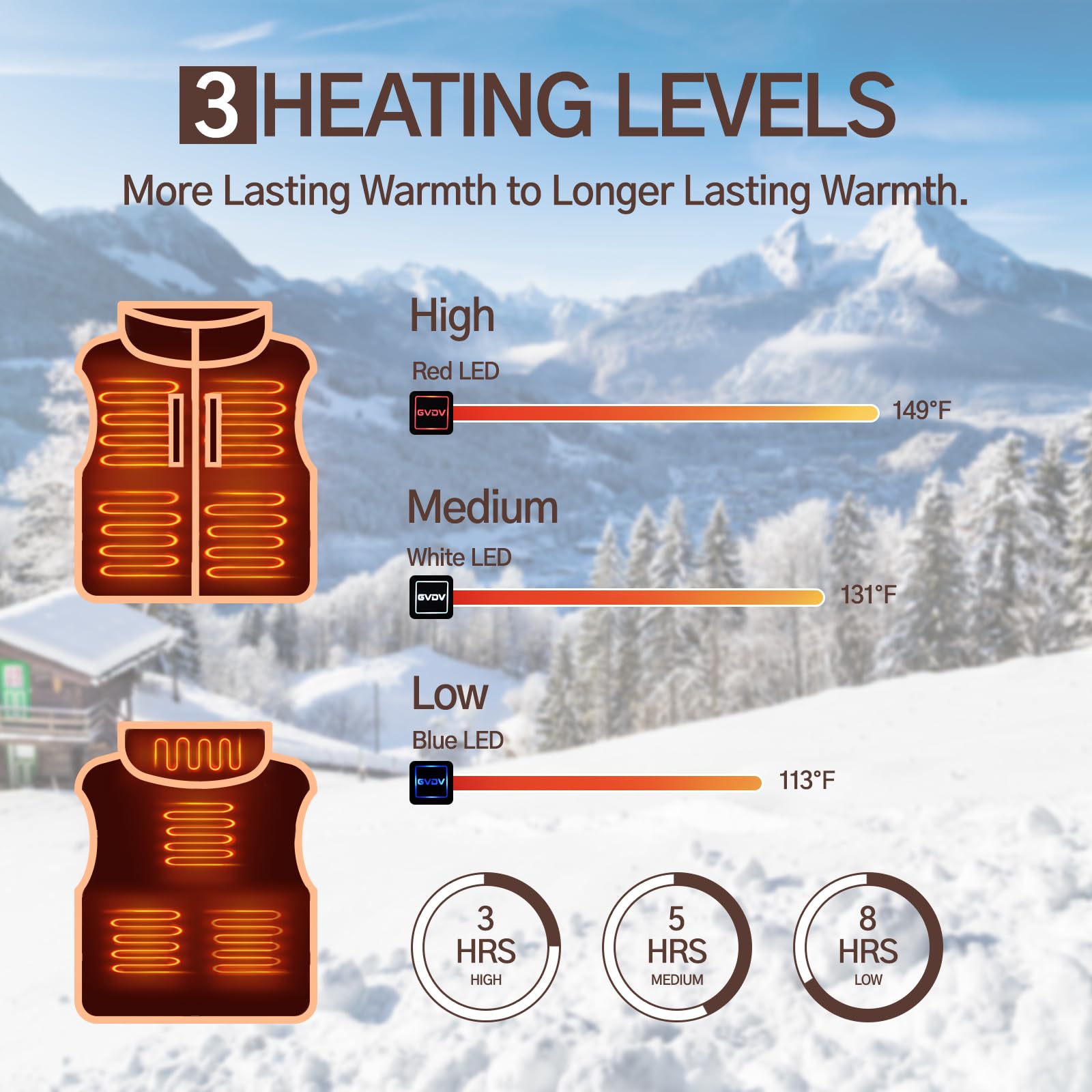 GVDV heated vest in outdoor scene demonstrates camo stealth.