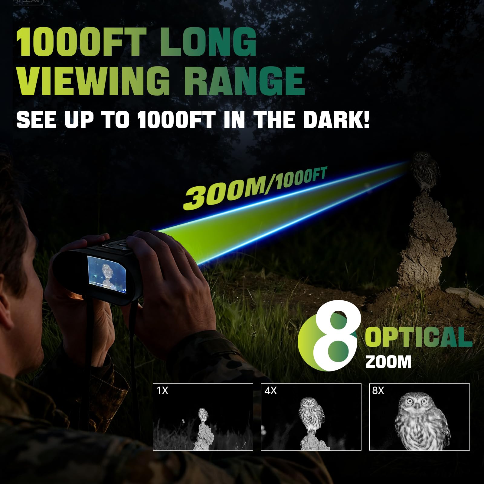 GWYNEXAC Night Vision Goggles 300m range with IR illuminator reveals distant targets.