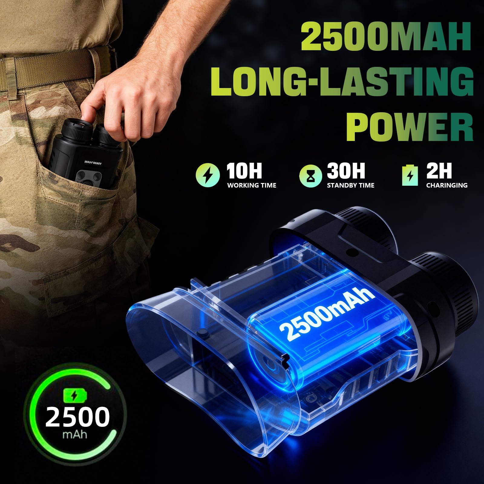 GWYNEXAC Night Vision Goggles 8X digital zoom brings distant details closer.