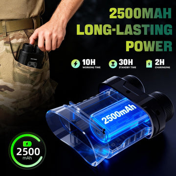 GWYNEXAC Night Vision Goggles 8X digital zoom brings distant details closer.