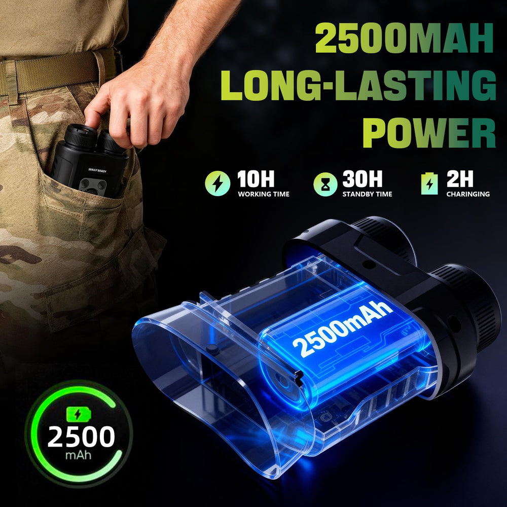 GWYNEXAC Night Vision Goggles 8X digital zoom brings distant details closer.