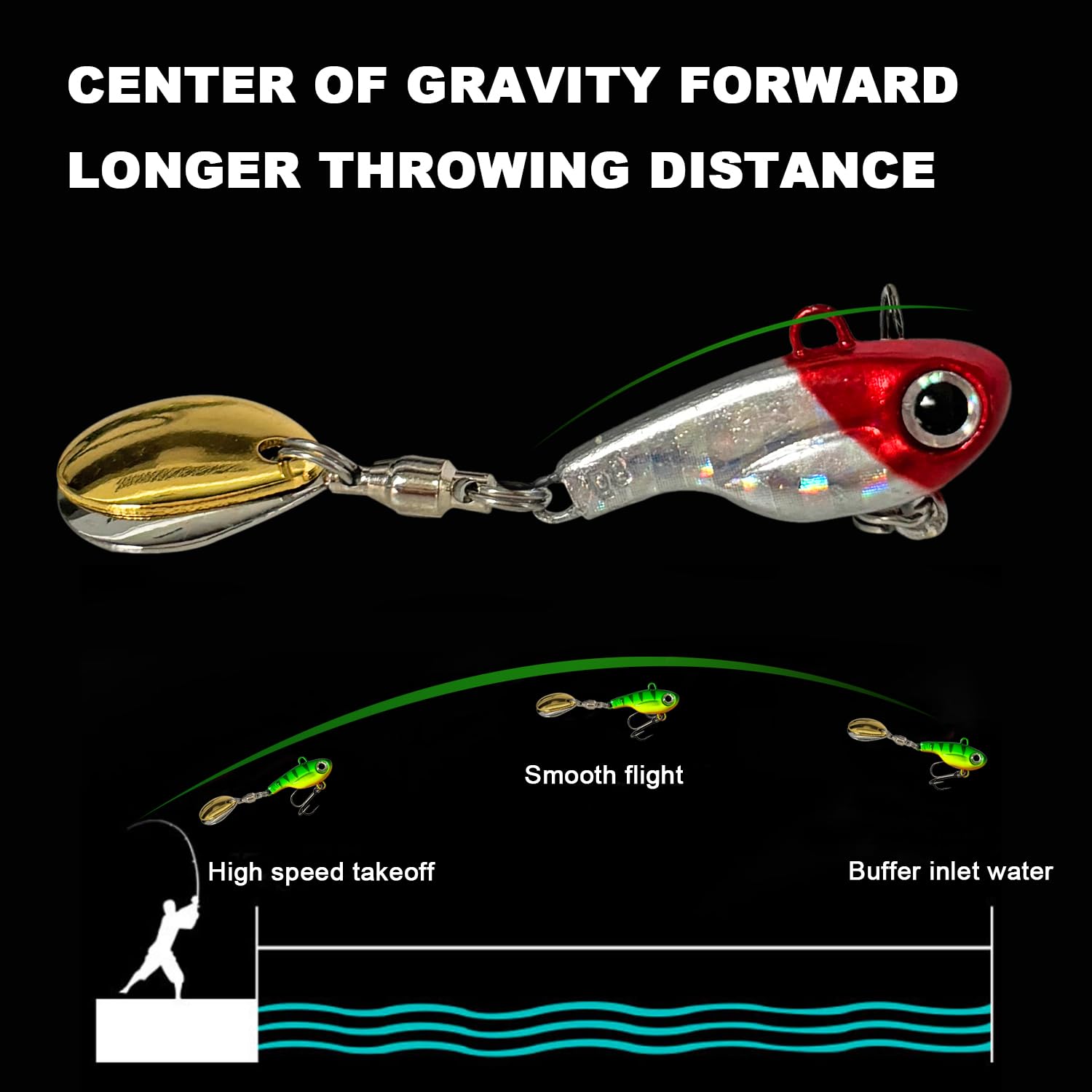 Gxamz Tail Spinner lure treble hook close-up