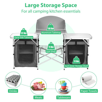 GYMAX zipper organizer shelves keep utensils and small items tidy.