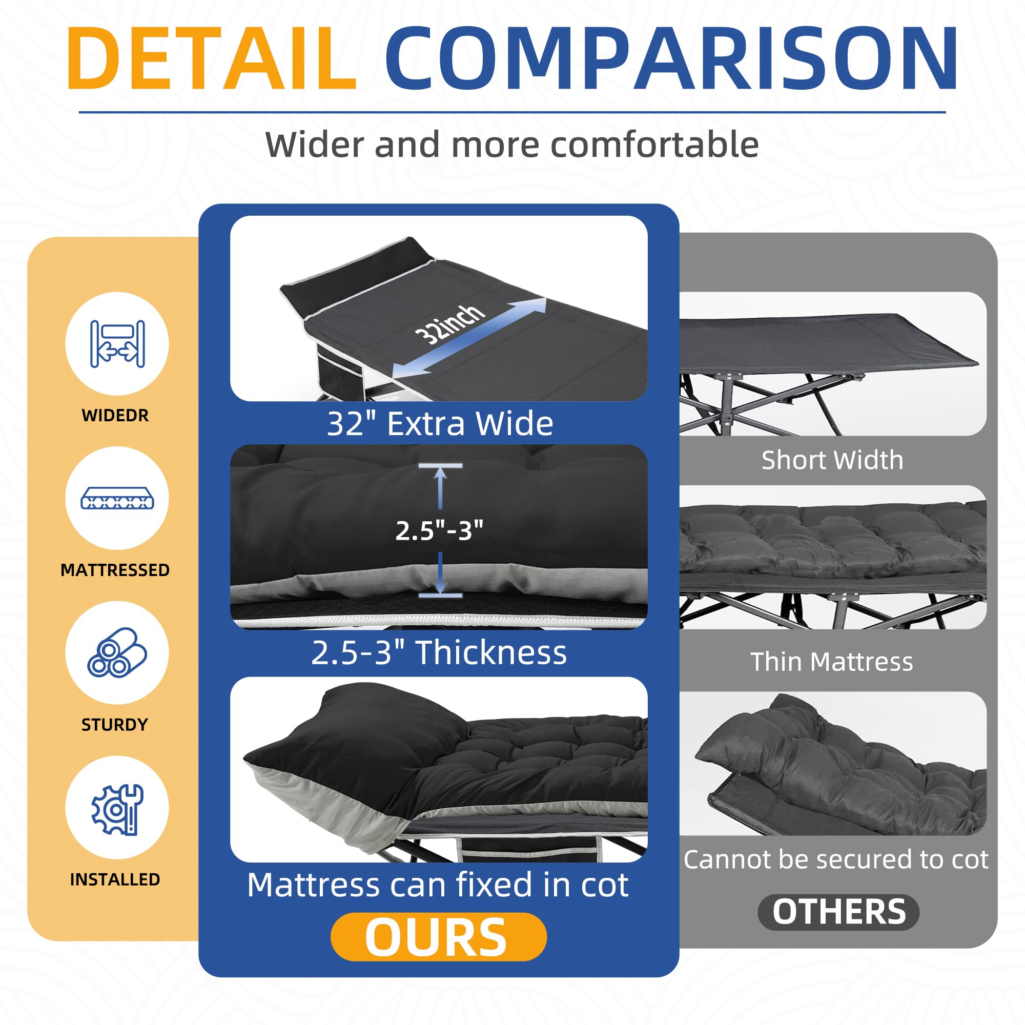 HABUTWAY cot features a side pocket for essentials within reach.