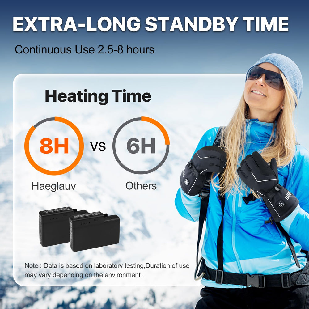 Haeglauv heated gloves battery compartment highlights 4000mAh power for long sessions
