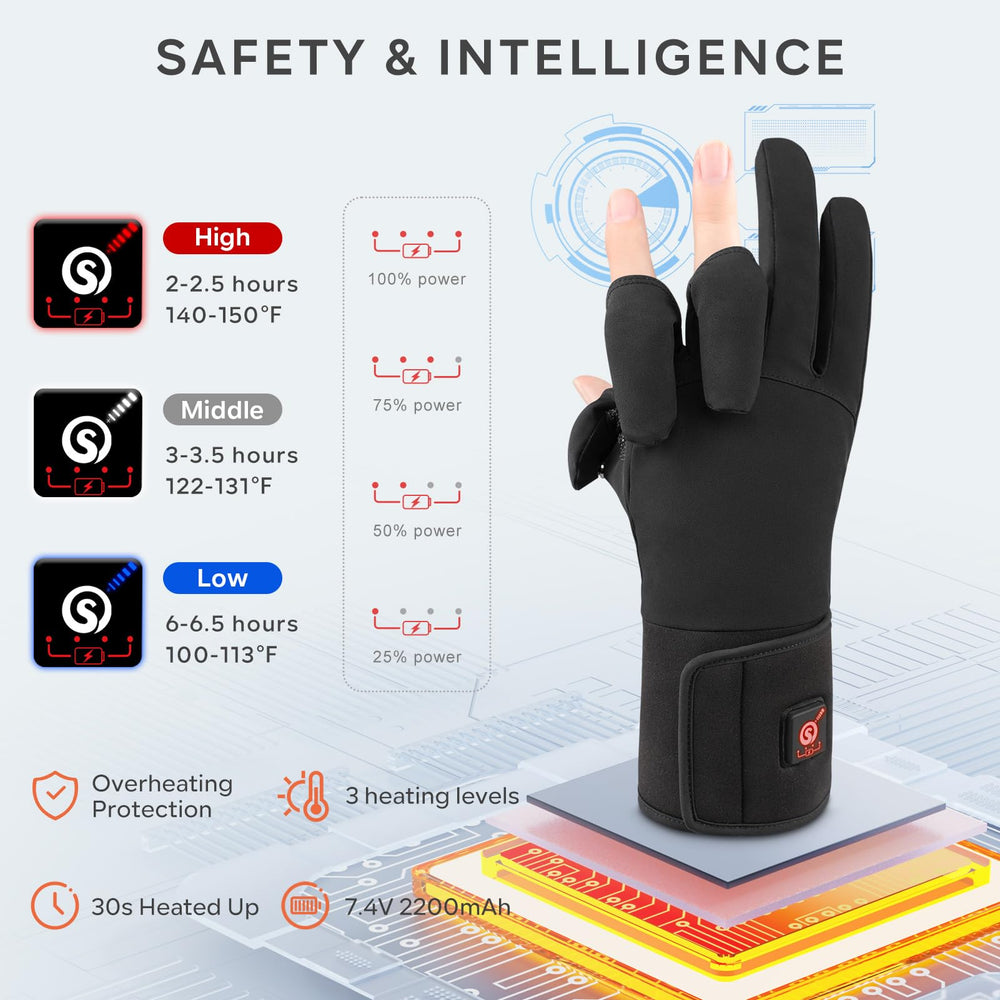 Haeglauv heated gloves winter activity setup ready for camping or driving