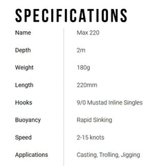 Halco Max220-R1 pink fluoro bibless minnow, side view, highlighting streamlined profile for rough seas.