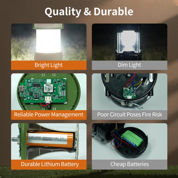 Halostorms lantern focused flashlight helps hikers and search tasks.