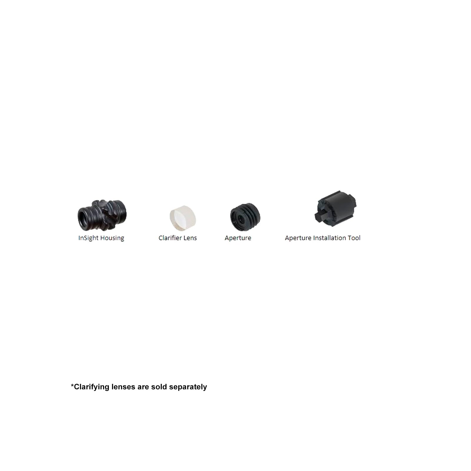 Hamskea Insight Installation Tool: easy aperture changes on the field