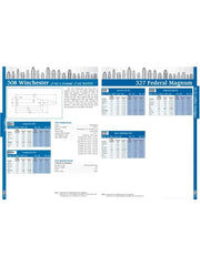 Inside pages showing cast bullet data and charts
