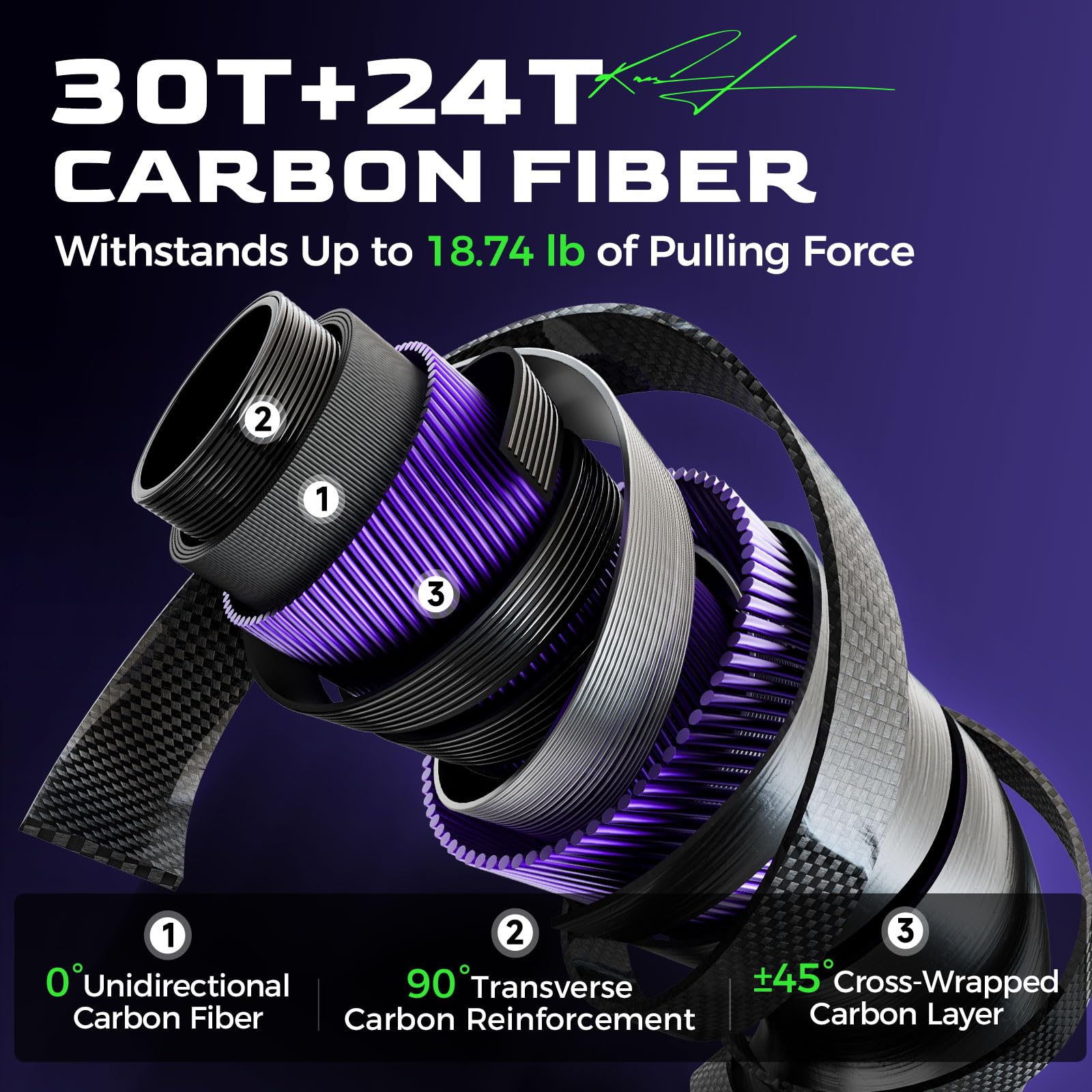 HANDING M1 30t-24t-carbon-fiber image reveals strength and sensitivity balance.