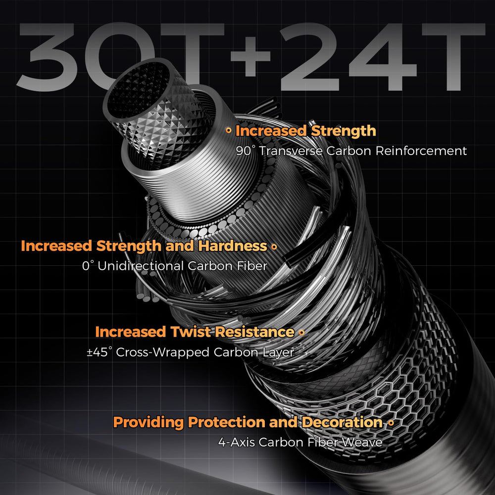 HANDING M1 carbon fiber 30T 24T blend boosts strength and sensitivity.