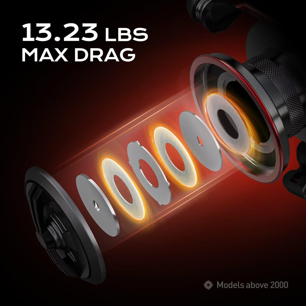 Rocket Line Release system on Handing M1 Elite reel